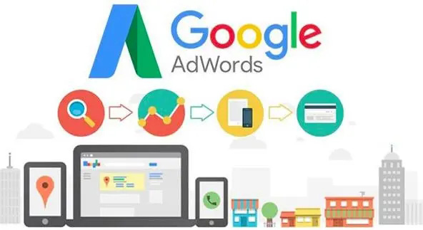 济宁烟台谷歌运营推广